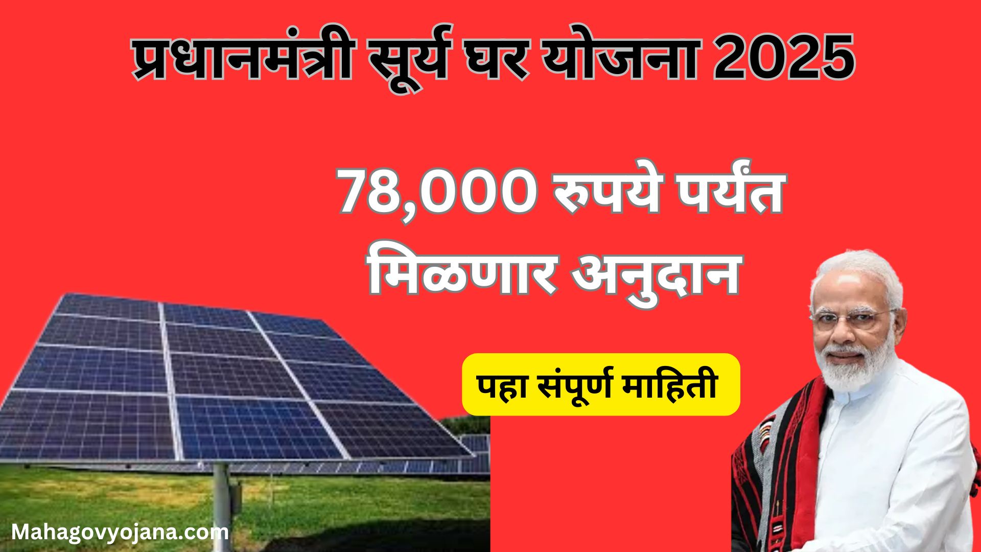 PM Surya Ghar Yojana In Marathi 2025 | प्रधानमंत्री सूर्य घर योजना 1 कोटी कुटुंबांना सौर उर्जेचा लाभ